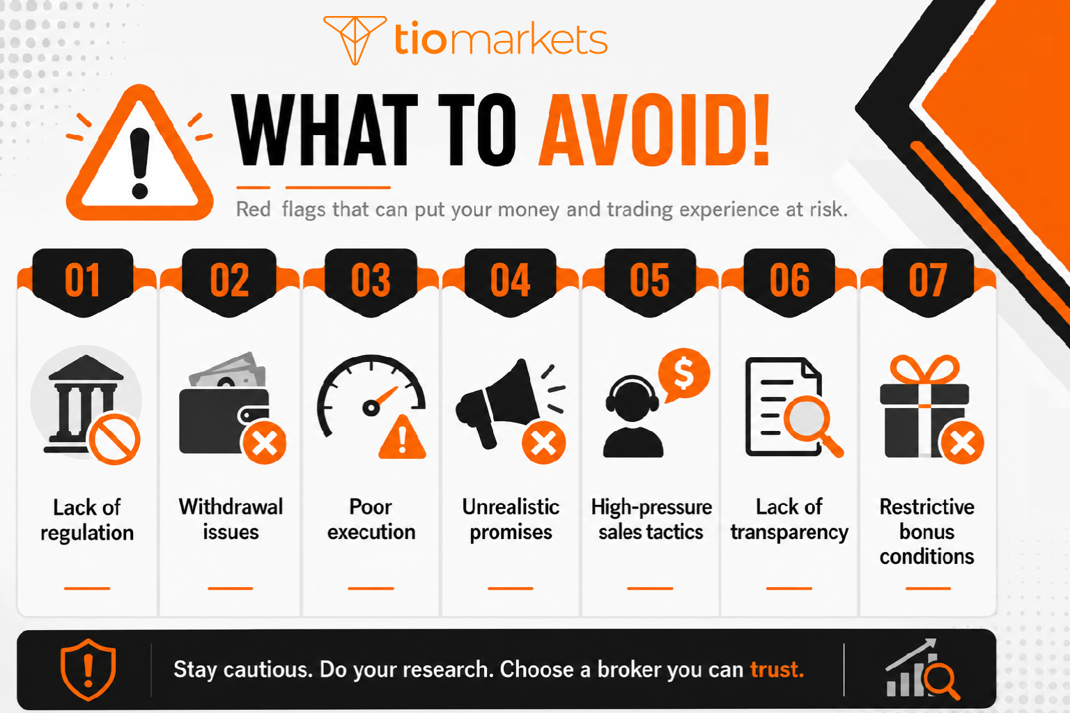 Red flags when choosing a forex broker