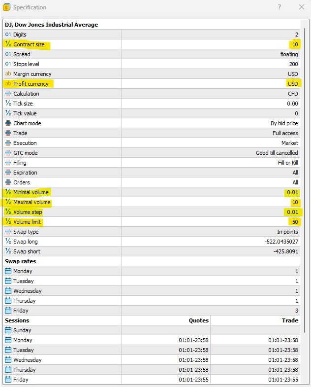 Dow Jones (US30) index contract specification in MT5