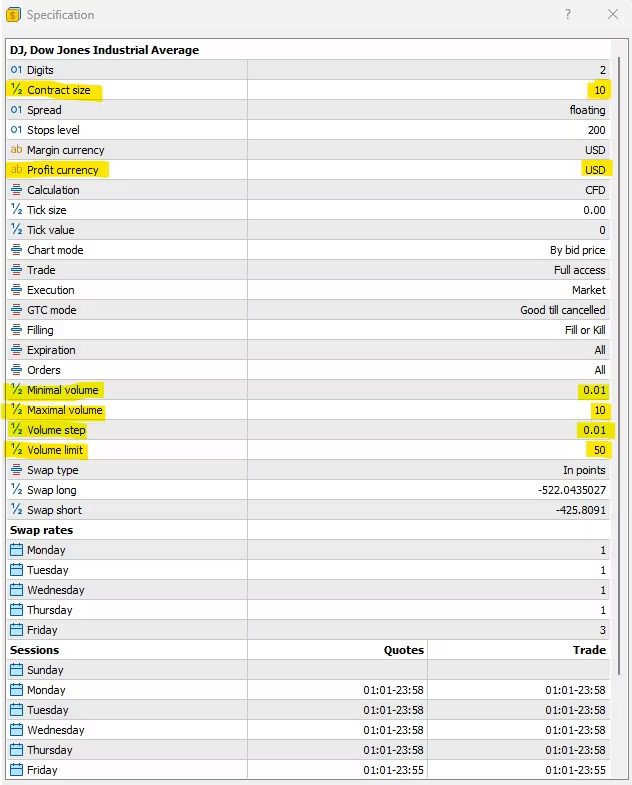 รายละเอียดสัญญา US30