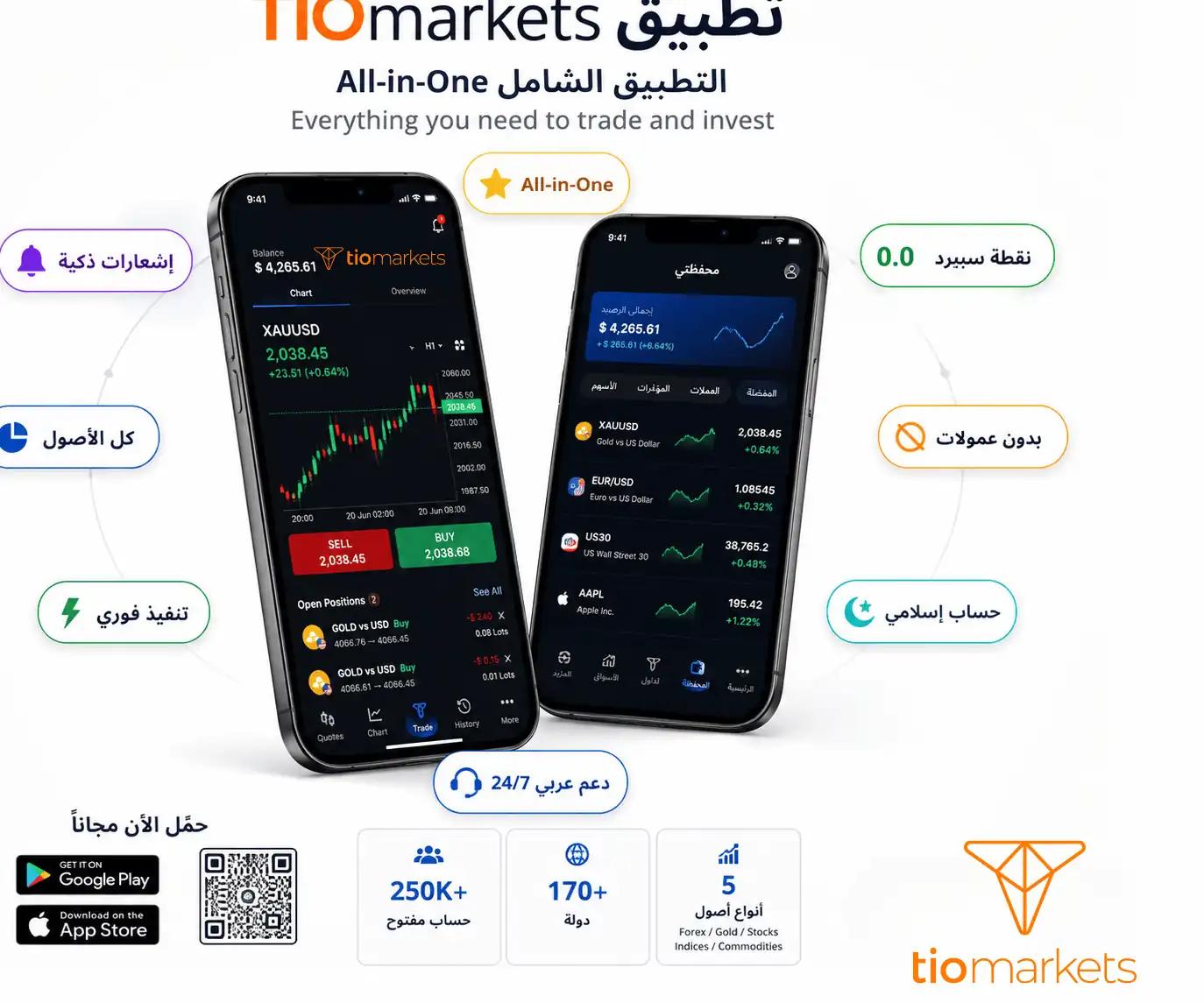 تطبيق TIOmarkets للتداول - التطبيق الشامل All-in-One للفوركس والذهب والأسهم