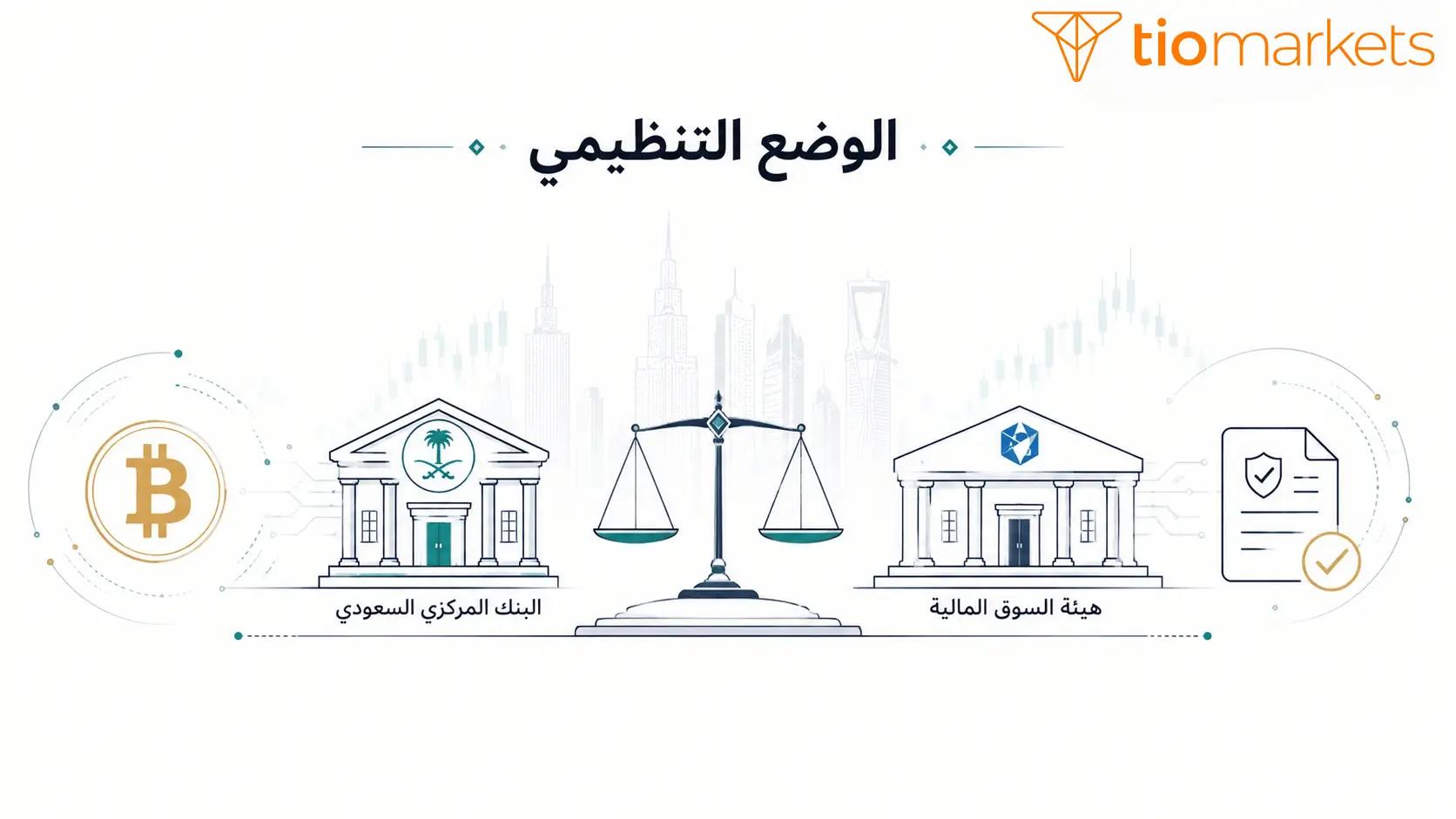 موقف ساما وهيئة السوق المالية من العملات الرقمية في السعودية 2026