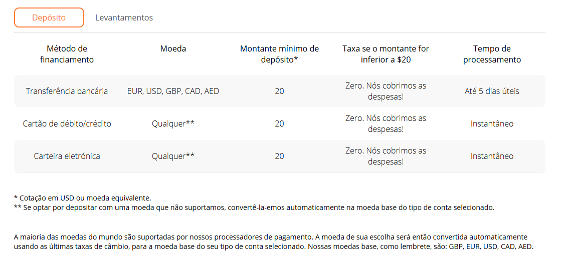 Depositos_e_levantamentos
