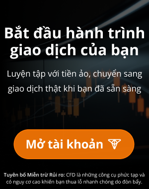 Inline Question Image