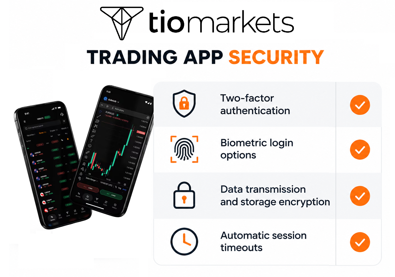 choose tiomarkets for safe Mobile Trading