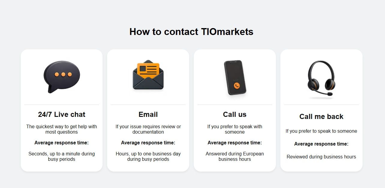Trading Basics for Beginners_TIOmarkets Support