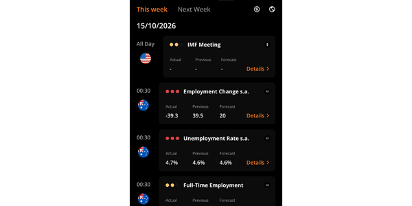Economic Calendar - TIOmarkets trading & investing app
