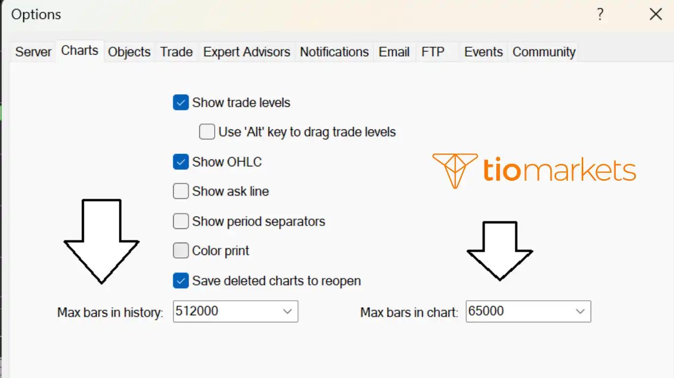 إعدادات تسريع منصة ميتاتريدر 4 وتقليل استهلاك المعالج.
