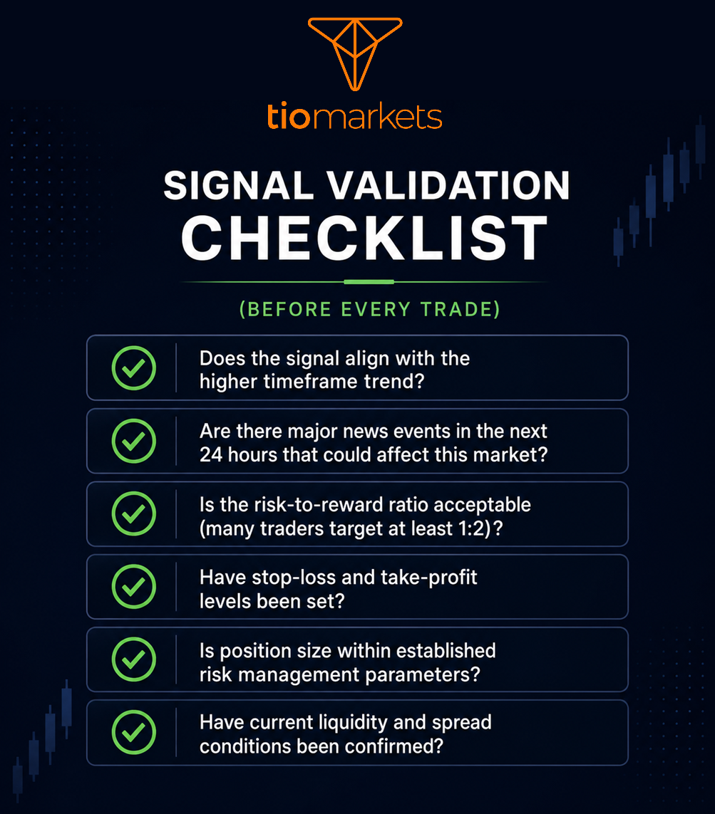 What Are Trading Signals and How They Work_checklist