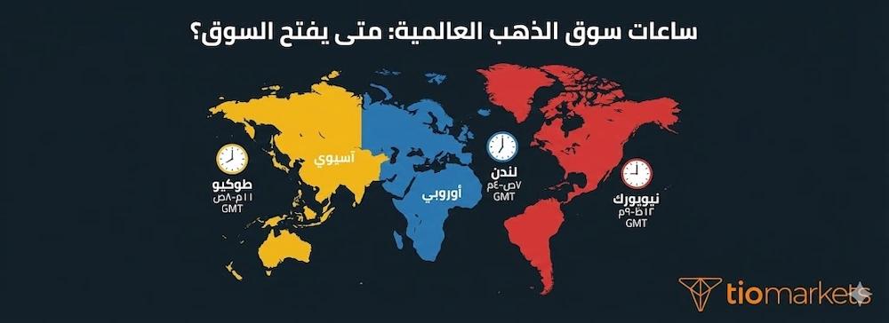 إنفوجرافيك يوضح ساعات سوق الذهب العالمية ومتى يفتح السوق في جلسات طوكيو، لندن، ونيويورك على خريطة العالم