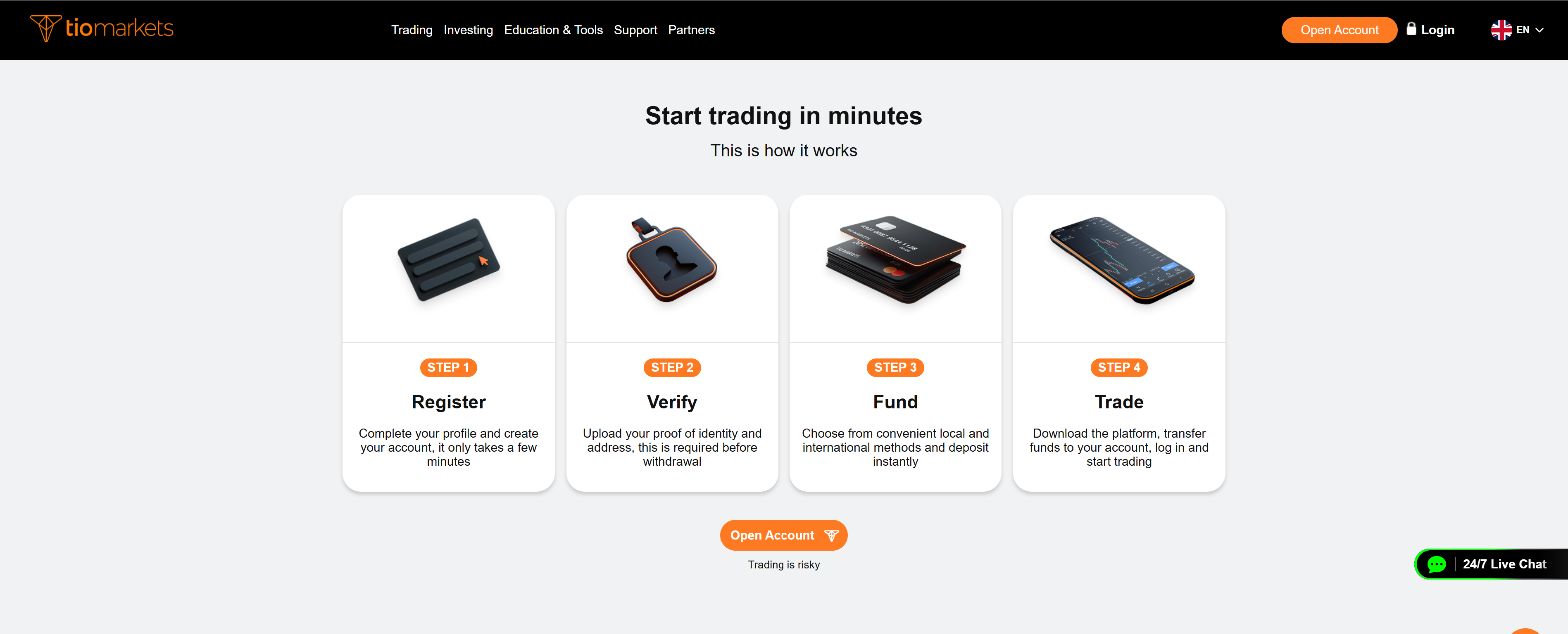 TIOmarkets start trading in minutes