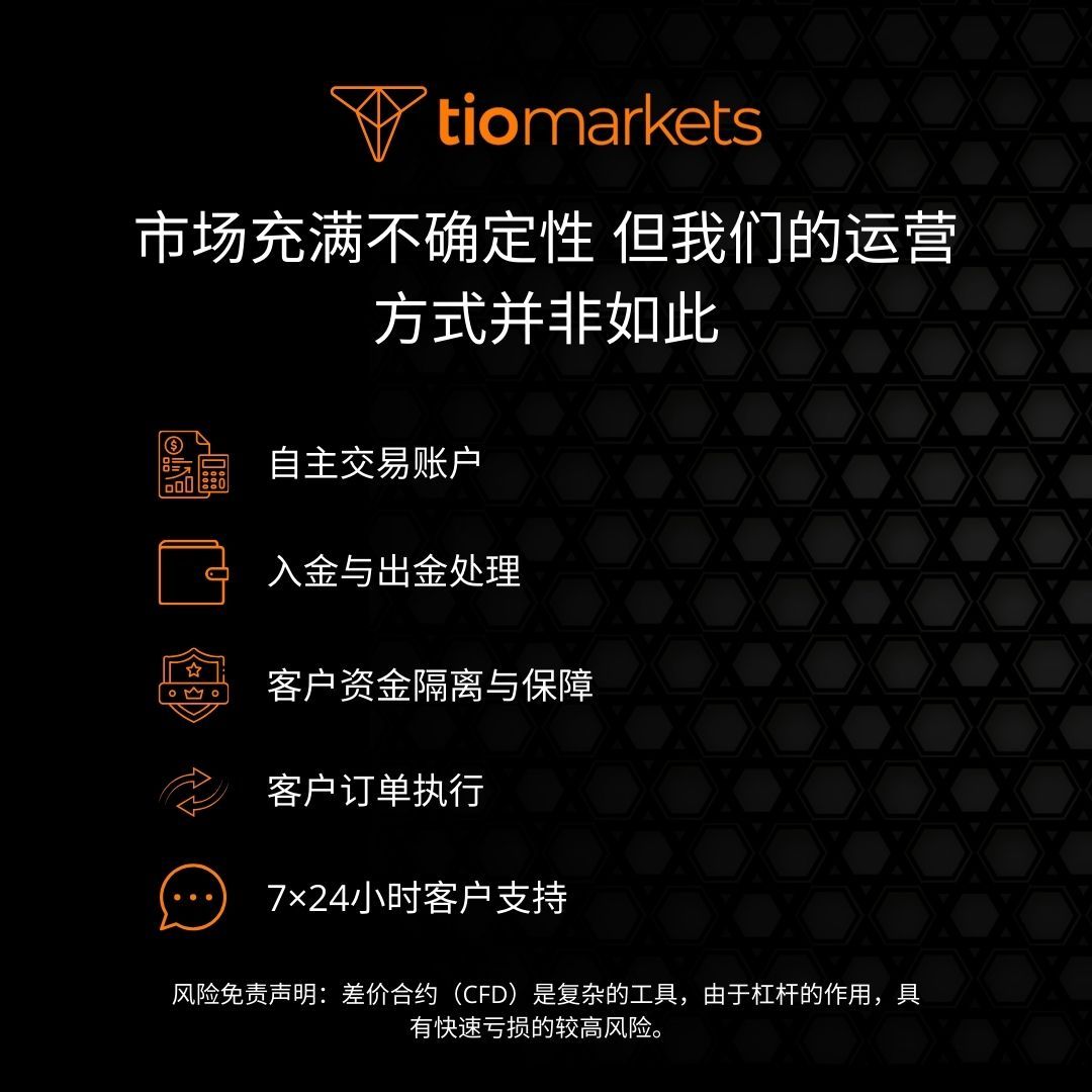 TIOmarkets - 在关键之处减少不确定性