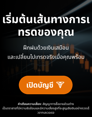 Inline Question Image