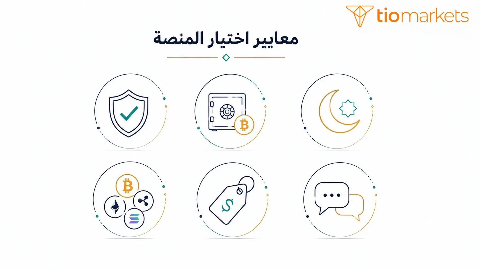 معايير اختيار أفضل منصات تداول العملات الرقمية في السعودية