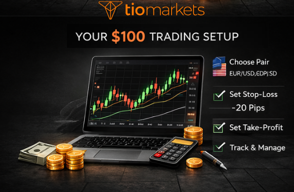 Ideal Setup to start trading Forex with $100