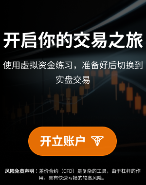 Inline Question Image