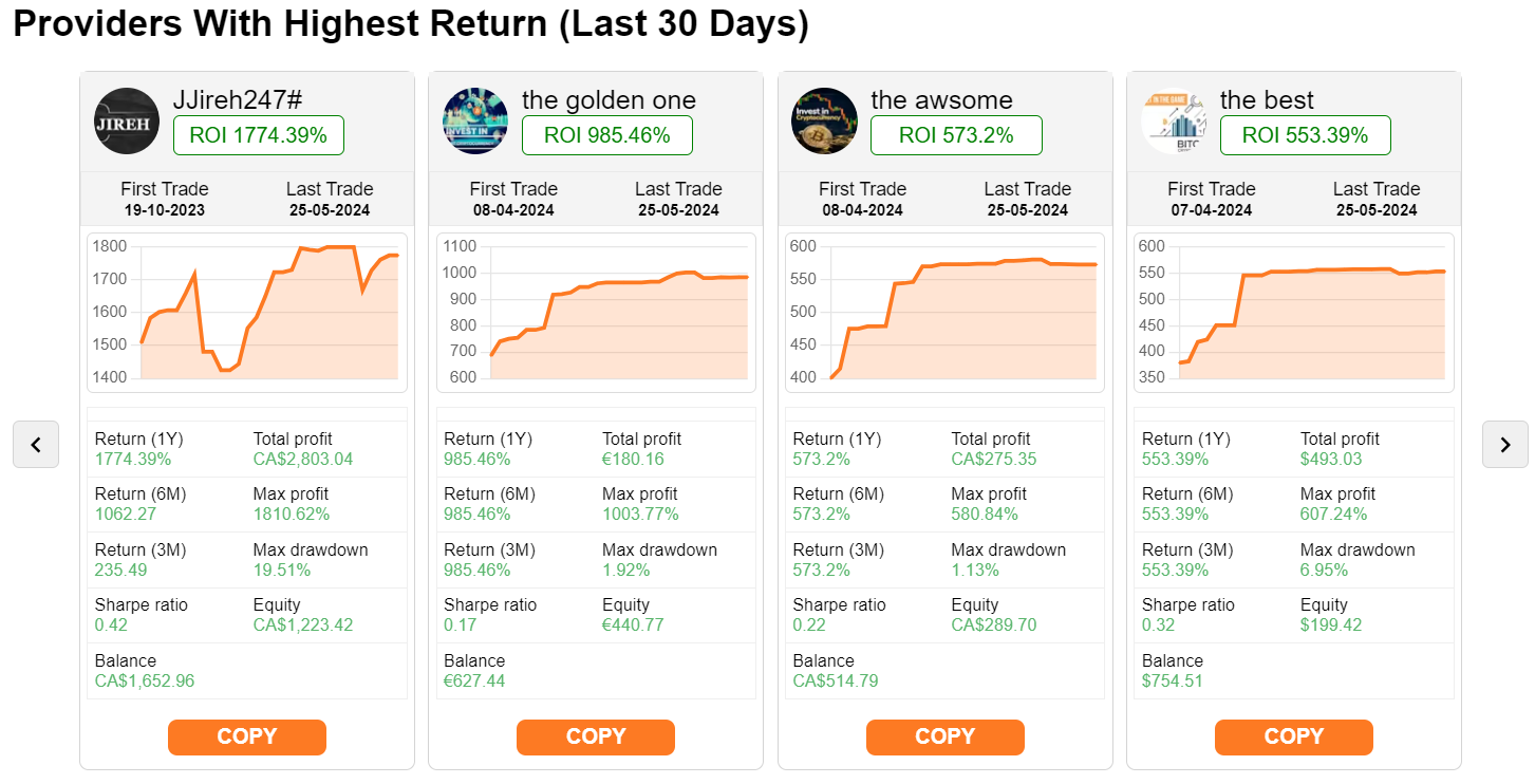 copy trading providers