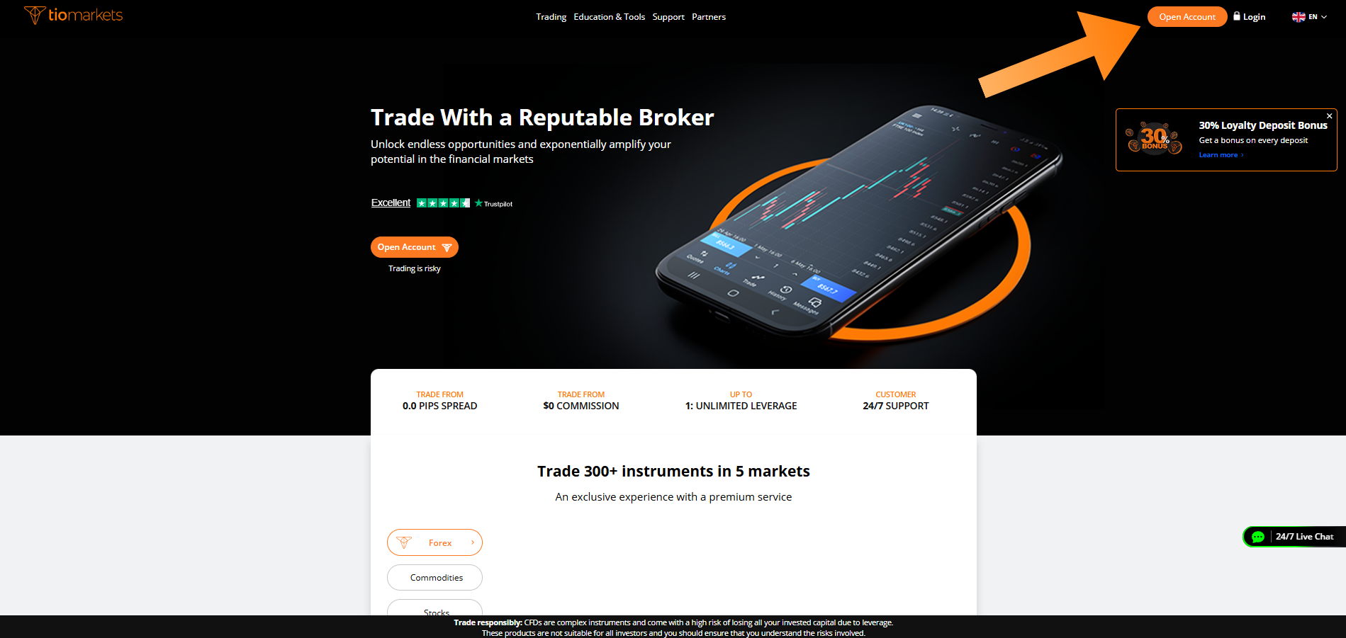 How to open a forex trading account