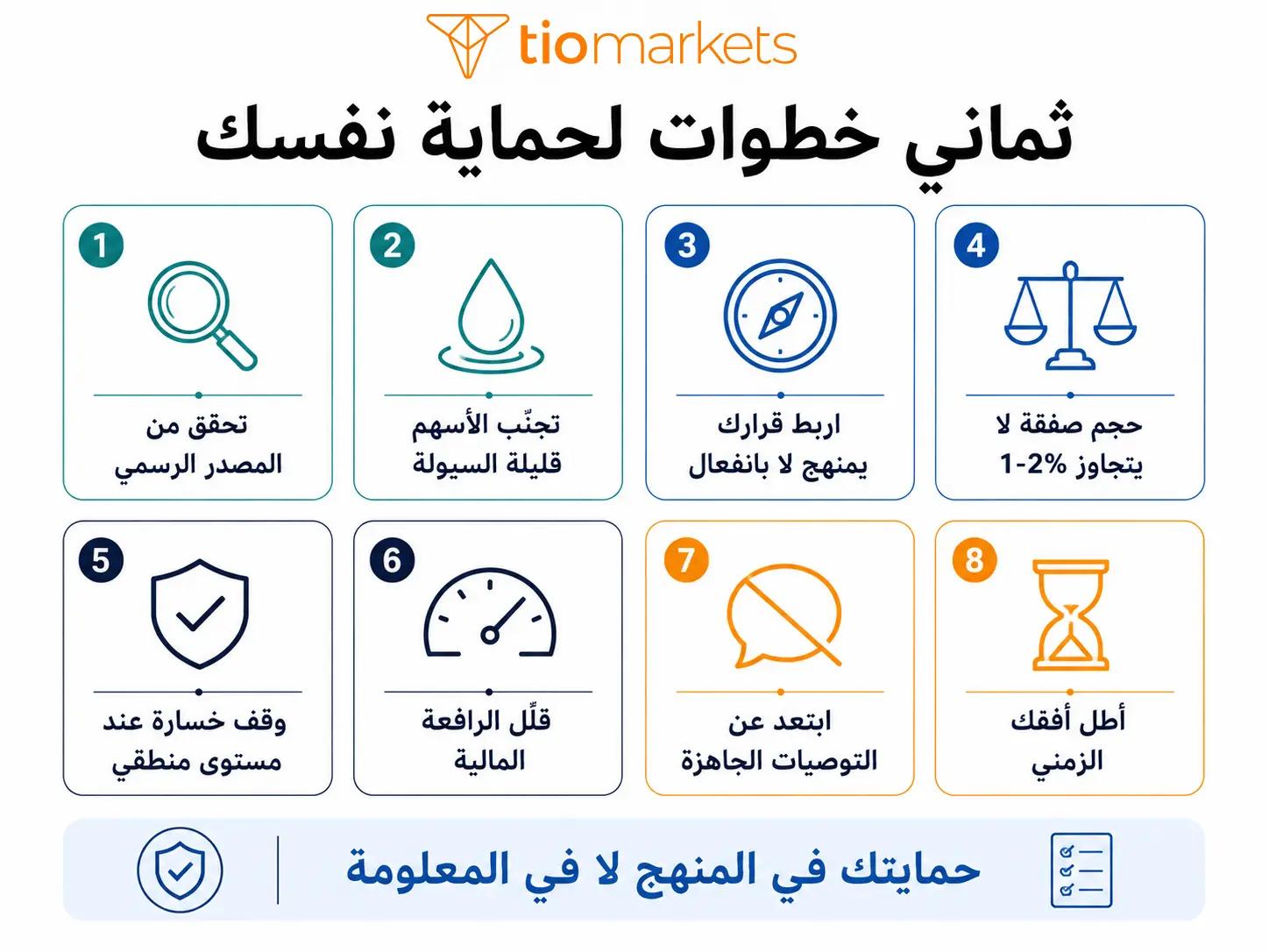 ثماني خطوات لحماية نفسك من التلاعب في السوق وتأثير هوامير البورصة