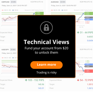 Inline Question Image