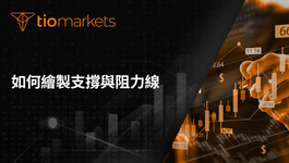 how-to-draw-support-and-resistance-zh-tw