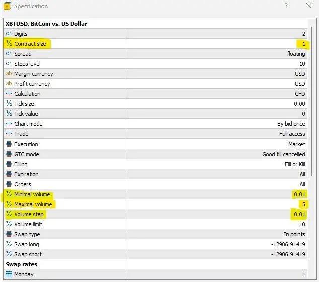مواصفات عقد البيتكوين BTCUSD في MT5