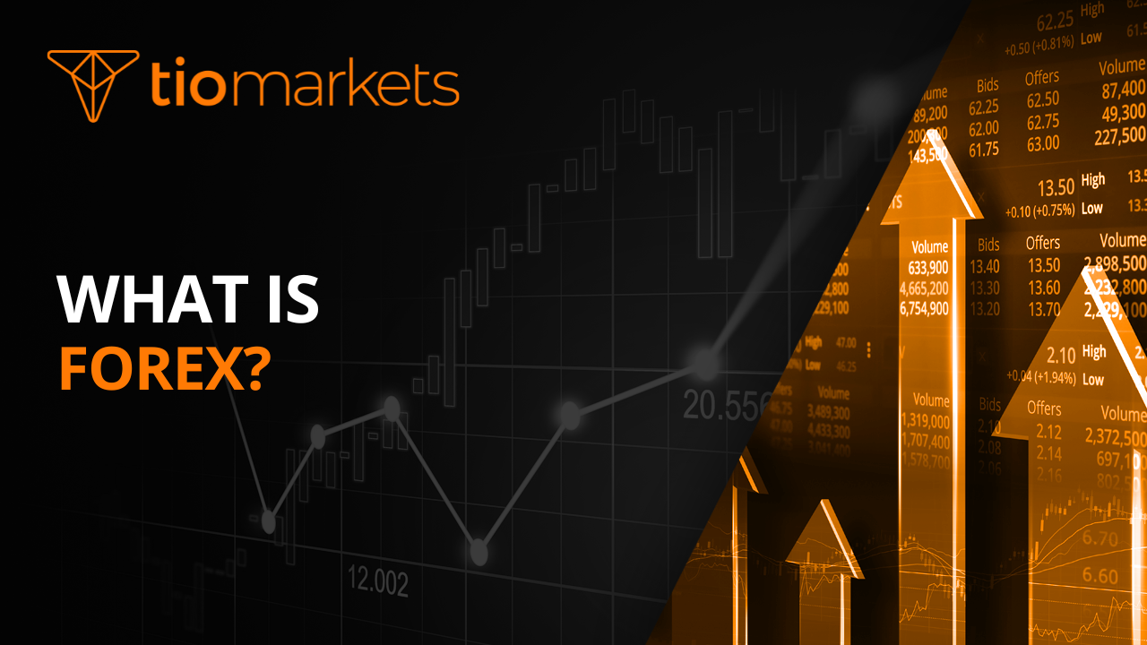What is Forex?