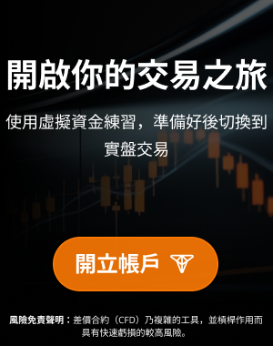 Inline Question Image