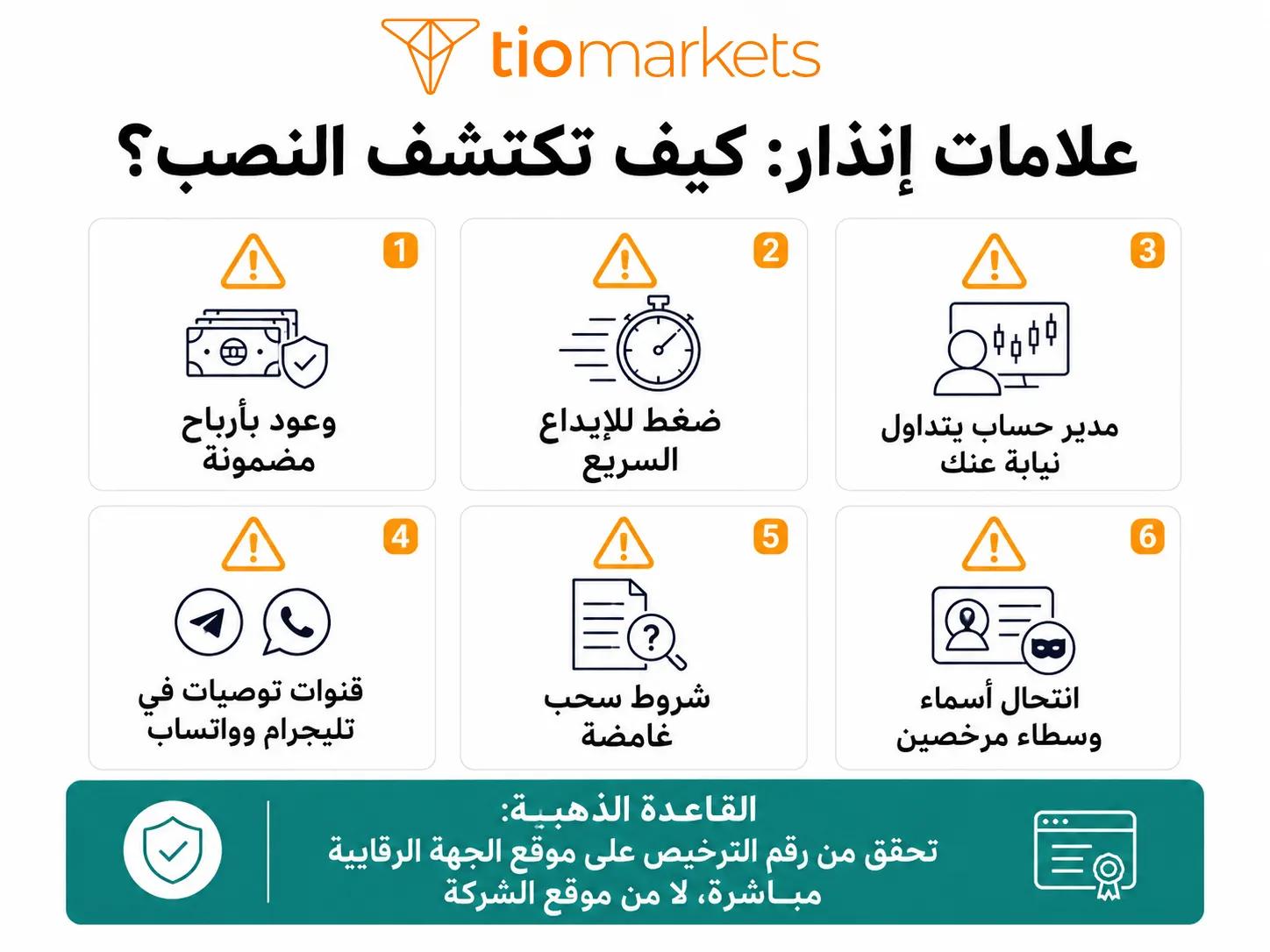 ست علامات إنذار لاكتشاف شركات التداول النصابة قبل الإيداع