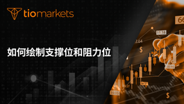 how-to-draw-support-and-resistance-zh-hans