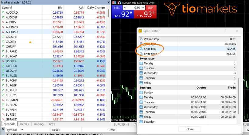 Image showing MT5 Forex Swap