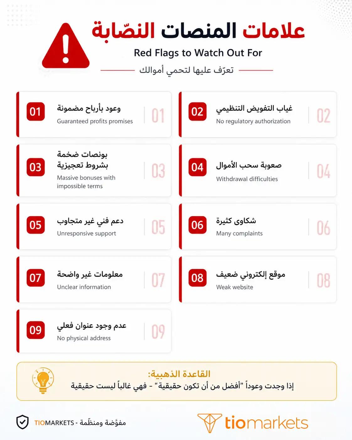 علامات منصات التداول النصّابة - 10 علامات تحذيرية للحذر من الوسطاء المشبوهين