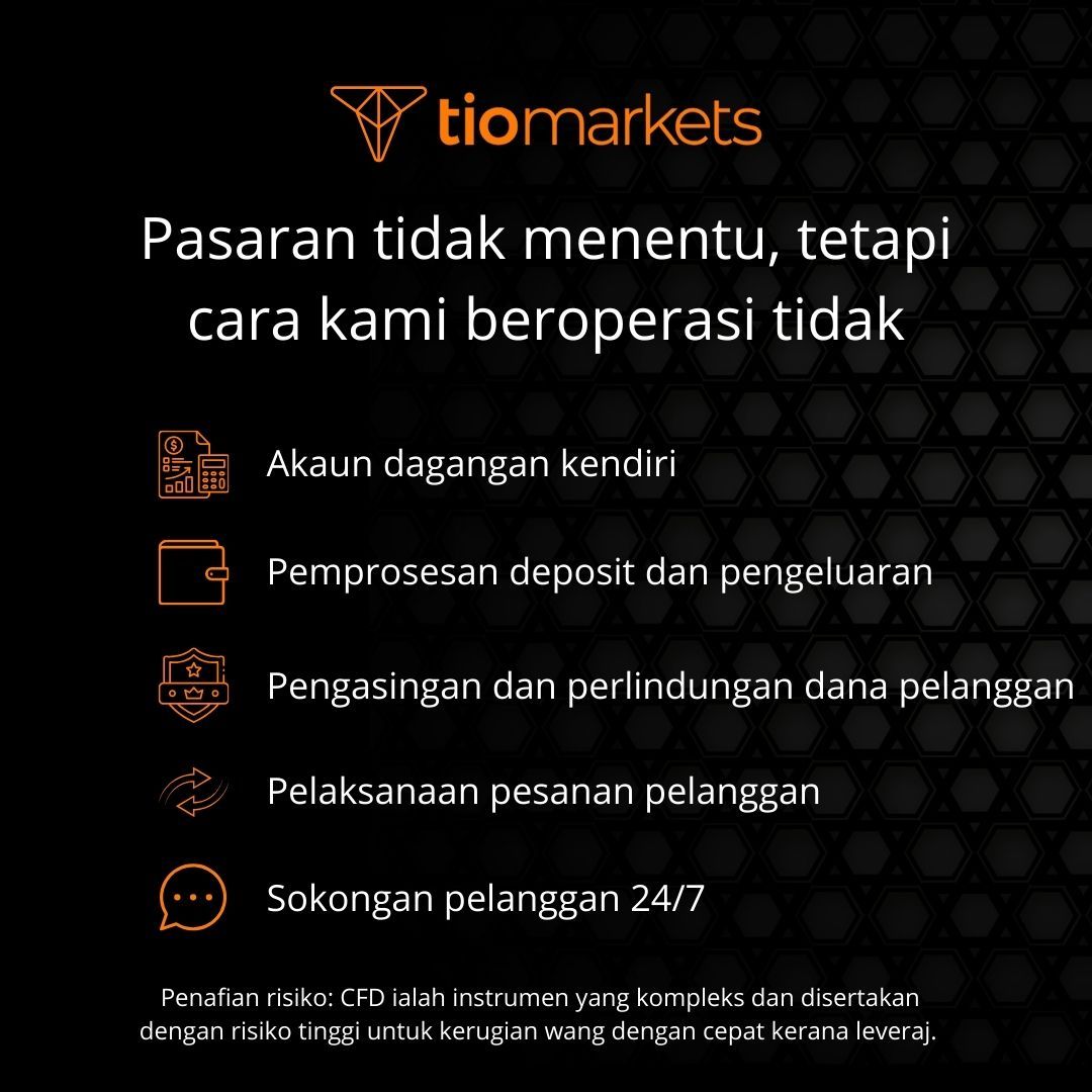TIOmarkets - Mengurangkan ketidakpastian di tempat yang paling penting