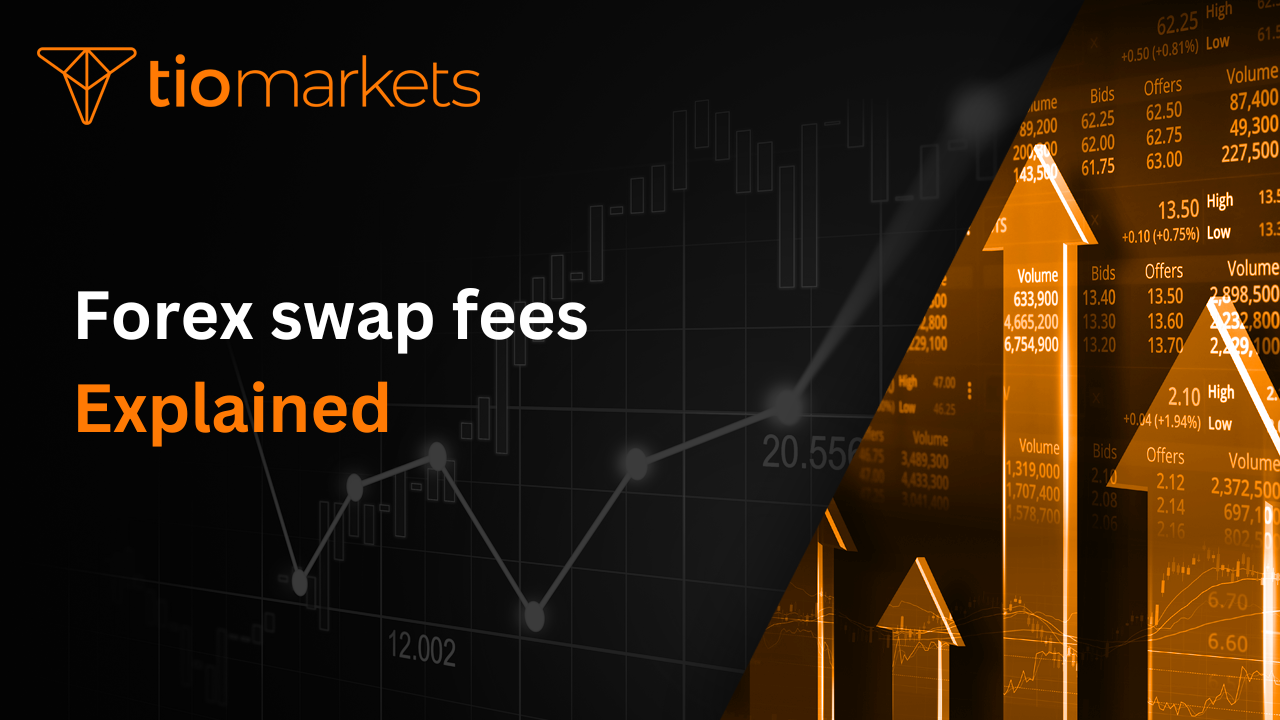 Forex Swap Fee Explained | What are swaps in Forex?