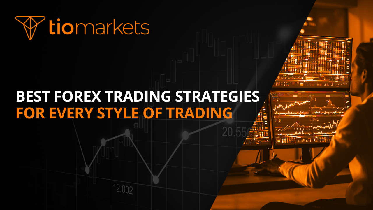 Best Forex Trading Strategies | Includes Videos