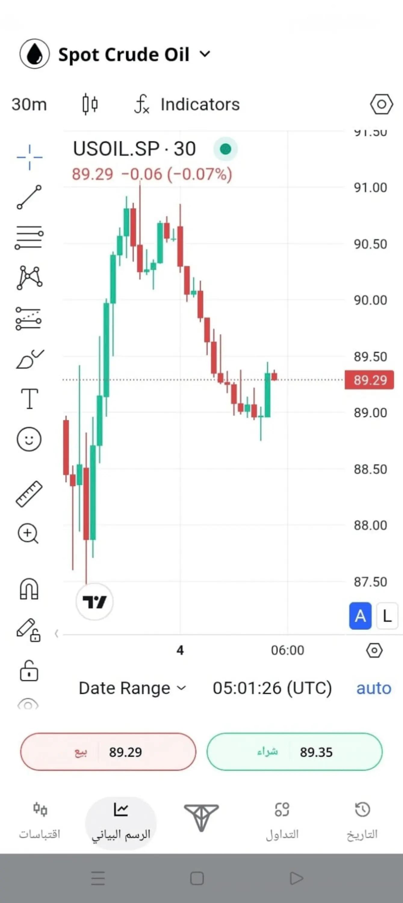 شارت TradingView داخل تطبيق TIOmarkets للتداول على الهاتف مع المؤشرات الفنية والأطر الزمنية