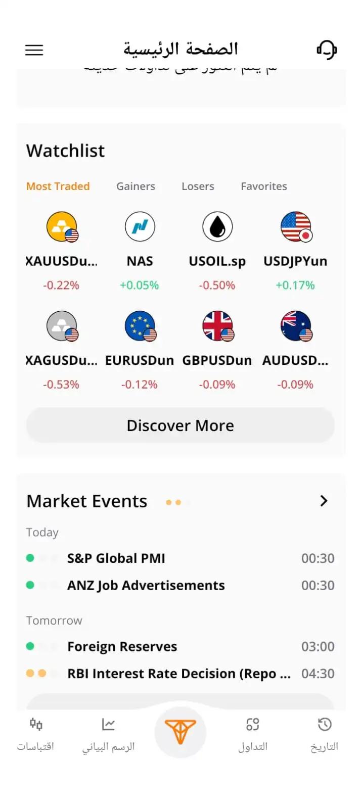 قائمة الأسعار وشارت TradingView في تطبيق التداول من الهاتف لزوج EURUSD