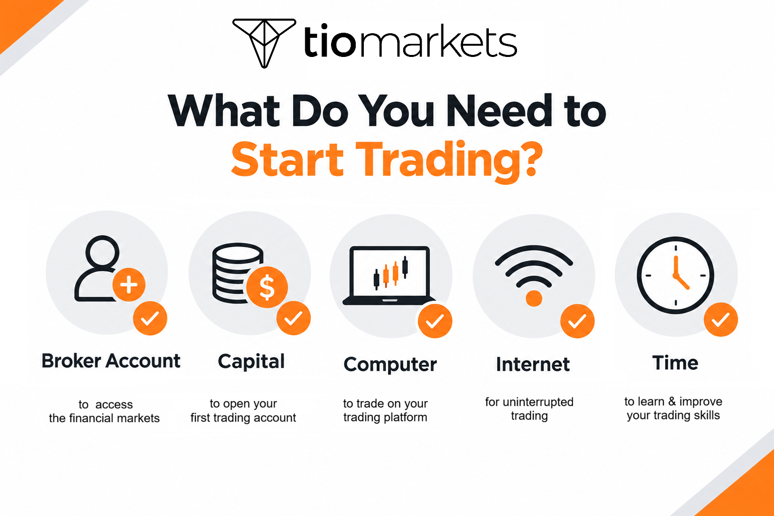 what do you need to start trading