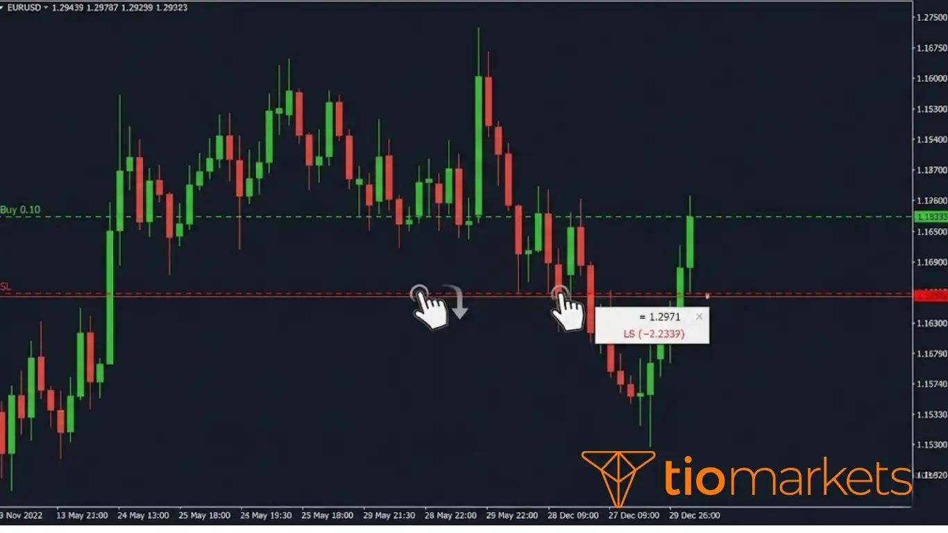 تعديل مستوى وقف الخسارة بالسحب والإفلات مباشرة على الرسم البياني في ميتاتريدر.