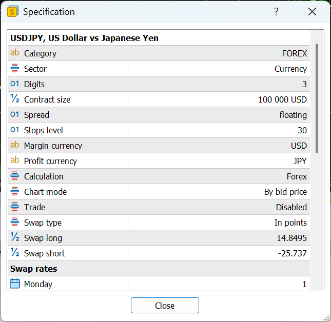 نافذة مواصفات العقد لزوج USDJPY على منصة التداول MT4 توضح حجم اللوت.