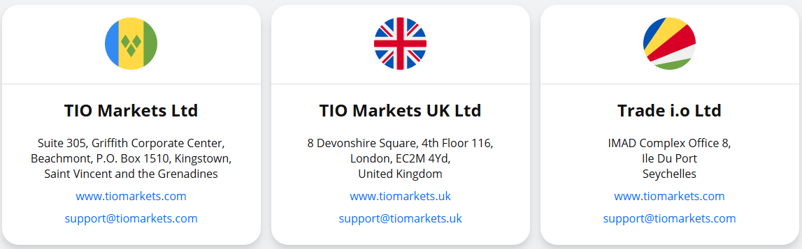 TIOmarkets legal entities