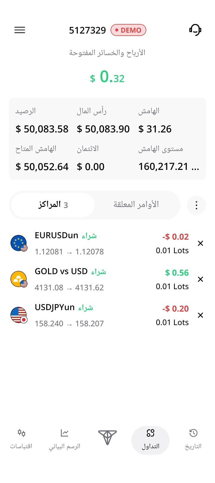 إغلاق الصفقات دفعة واحدة أو بحسب الاتجاه والنتيجة في التداول على الموبايل