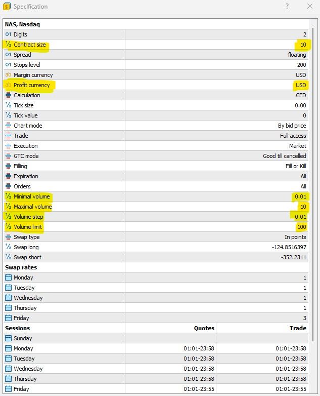 Nasdaq (NAS100) index contract specification in MT5