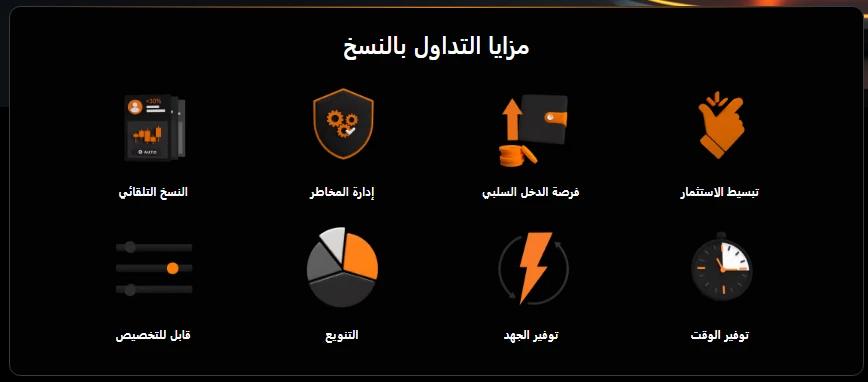 رسم توضيحي يبرز أهم مزايا نسخ صفقات التداول للمتابعين، مثل توفير الوقت وإدارة المخاطر عبر تنويع المحفظة، بالإضافة إلى فرص الدخل الإضافي لمزودي الاستراتيجيات.