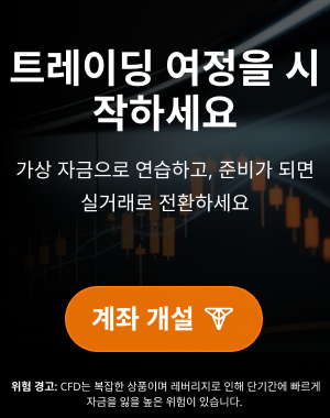 Inline Question Image