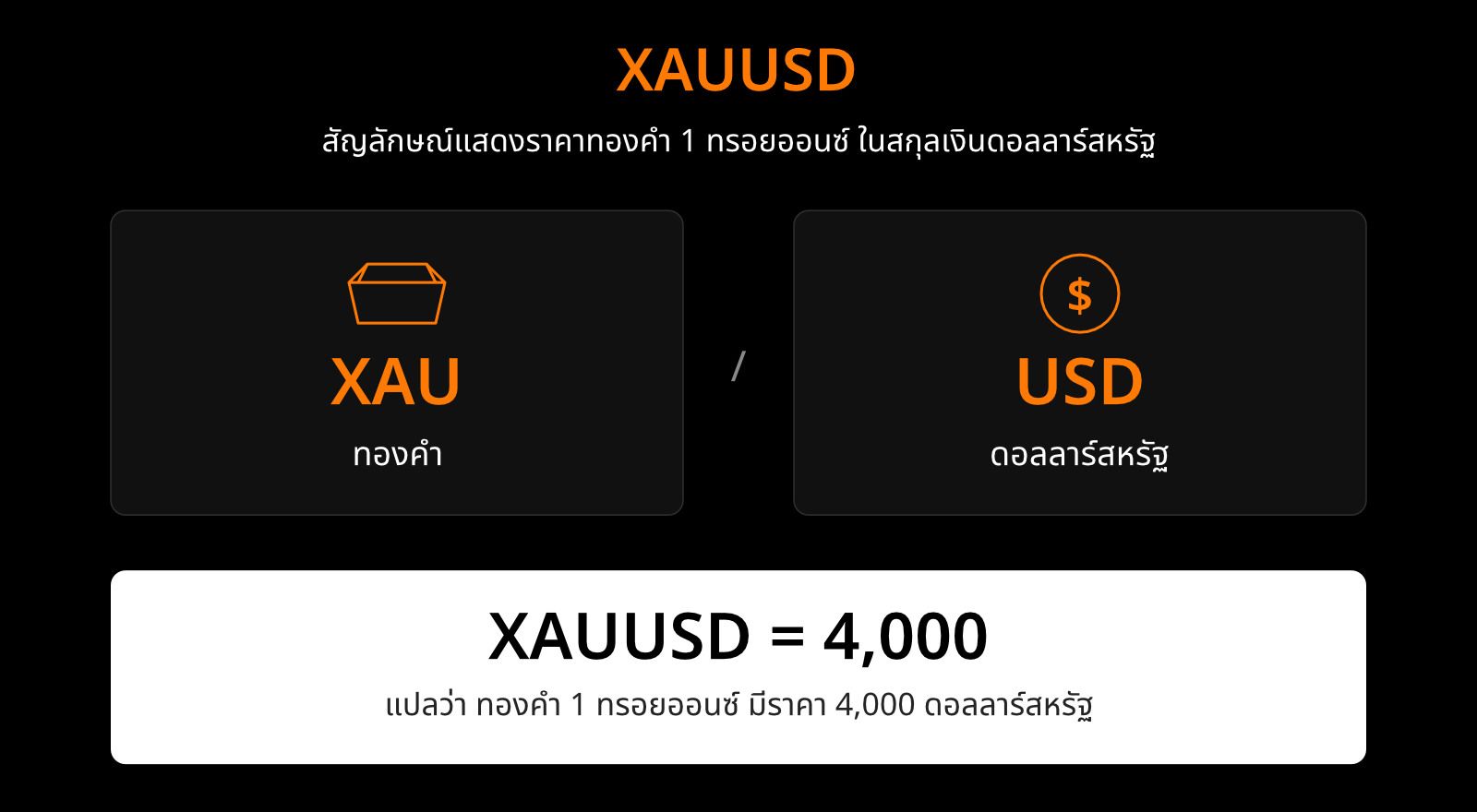 xauusd คือ