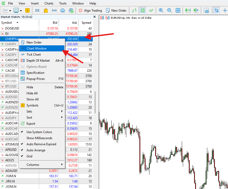 Image showing the chart window location