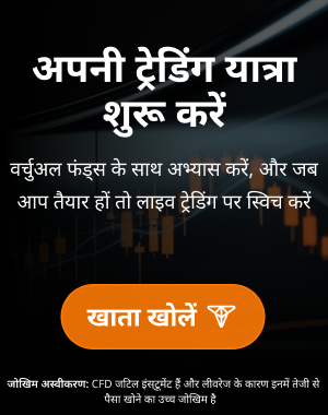 Inline Question Image