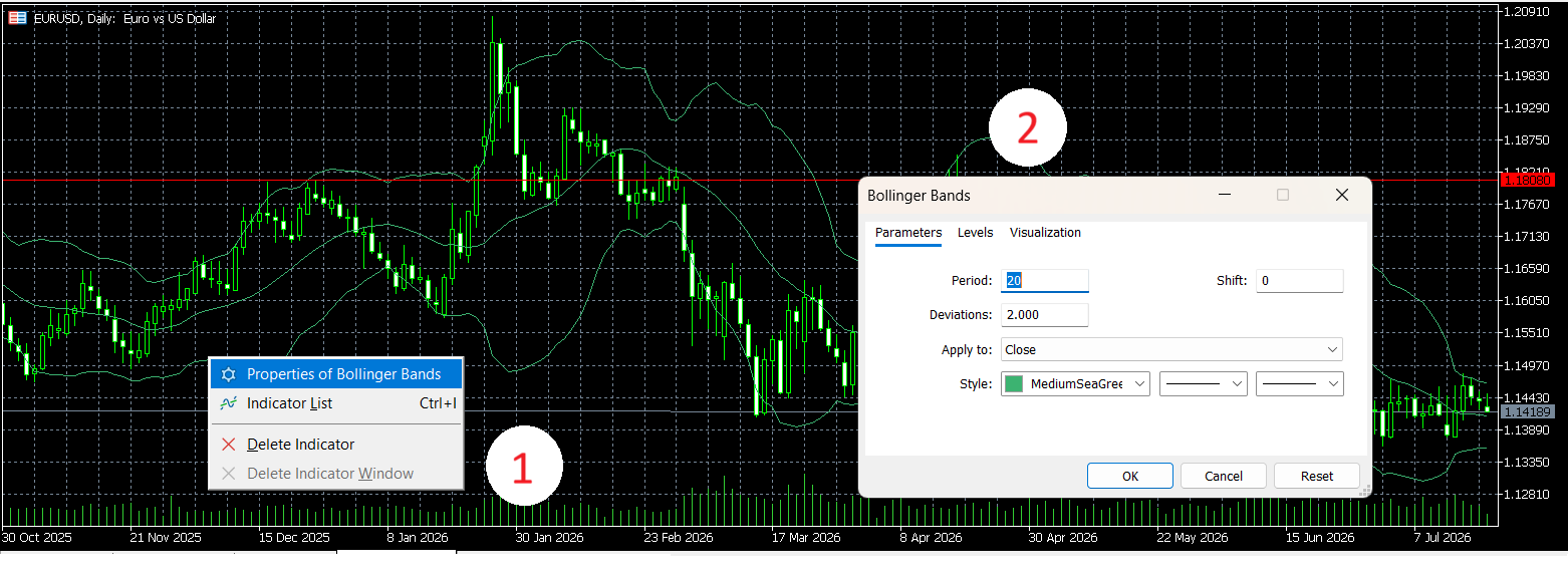 Trading Indicators MT4 and MT5_ How to edit indicators