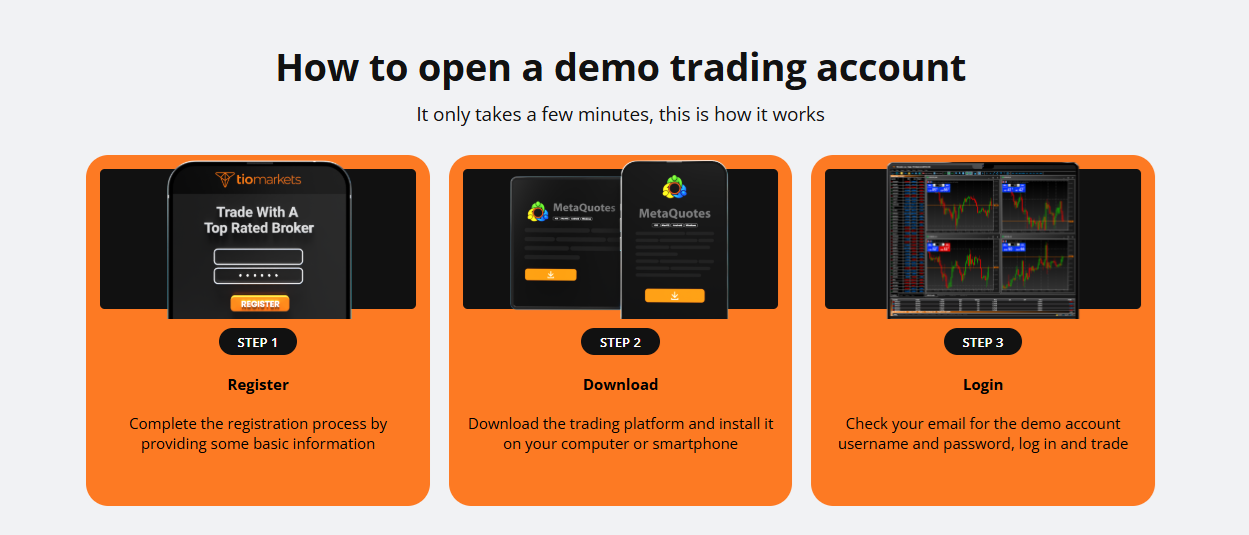 how to open a demo account