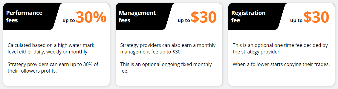 Management fees